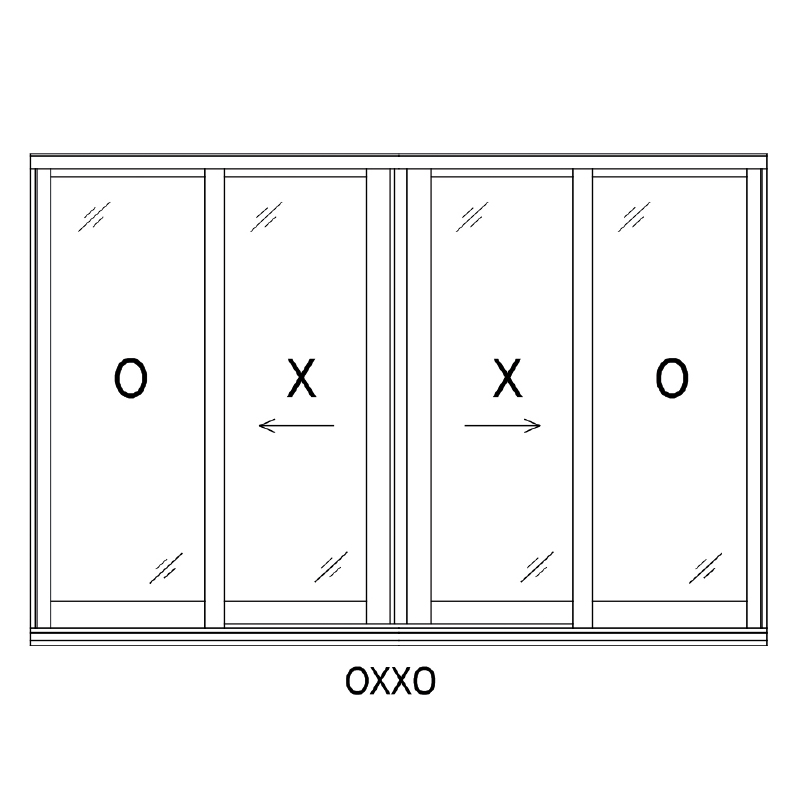 Serie 50 - Configuracion OXXO