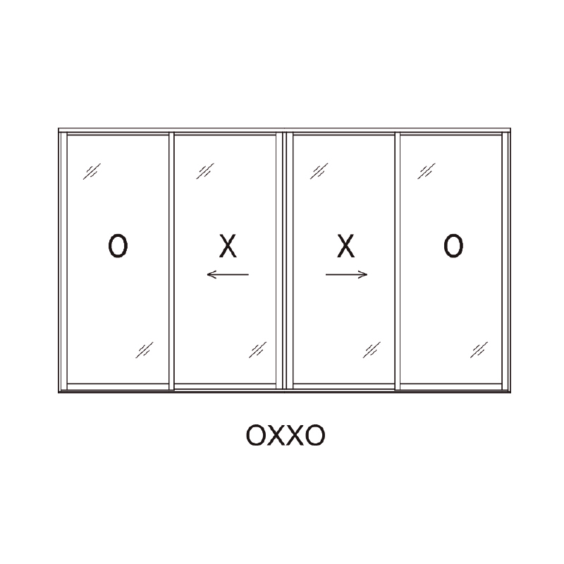 Serie 80 - Configuracion OXXO